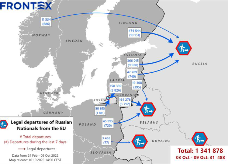 Number Of Russian Citizens Entering EU Halves