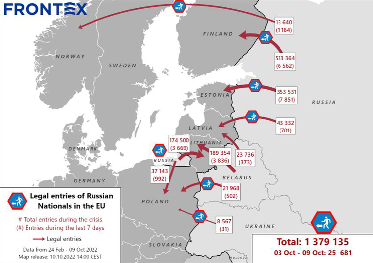 Number of Russian citizens entering EU halves
