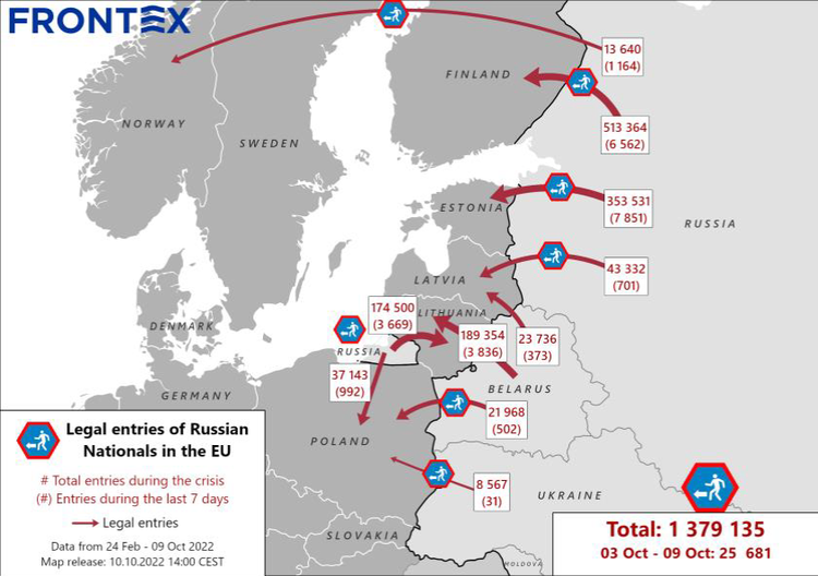 eu citizen travelling to russia