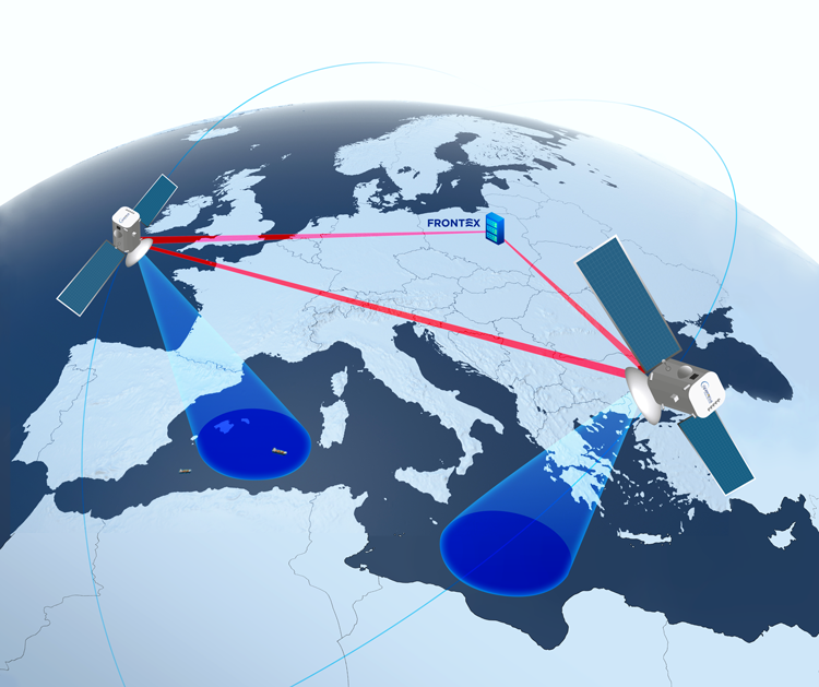 Copernicus programme