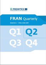 FRAN Q2 2018